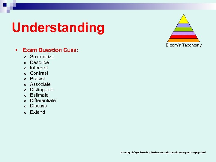 Understanding • Exam Question Cues: Bloom’s Taxonomy Summarize Describe Interpret Contrast Predict Associate Distinguish