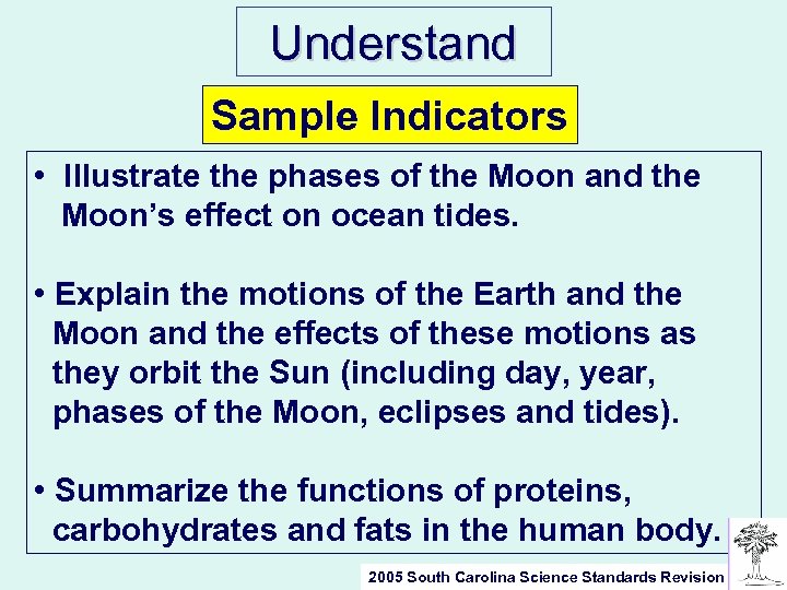 Understand Sample Indicators • Illustrate the phases of the Moon and the Moon’s effect