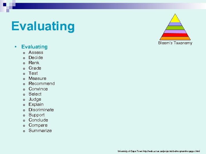 Evaluating • Evaluating o o o o Bloom’s Taxonomy Assess Decide Rank Grade Test