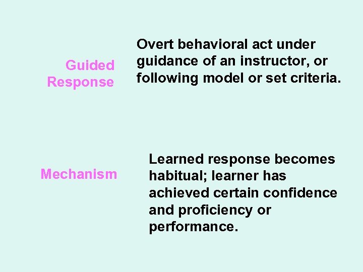 The Psychomotor Domain Overt behavioral act under Guided Response Mechanism guidance of an instructor,