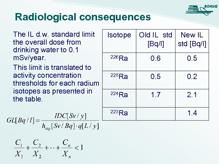 Radiological consequences The IL d. w. standard limit the overall dose from drinking water