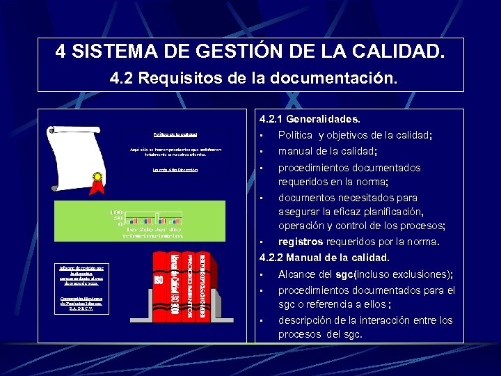 4 SISTEMA DE GESTIÓN DE LA CALIDAD. 4. 2 Requisitos de la documentación. 4.