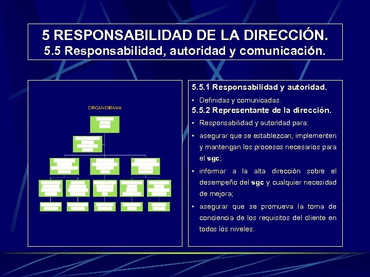 5 RESPONSABILIDAD DE LA DIRECCIÓN. 5. 5 Responsabilidad, autoridad y comunicación. 5. 5. 1