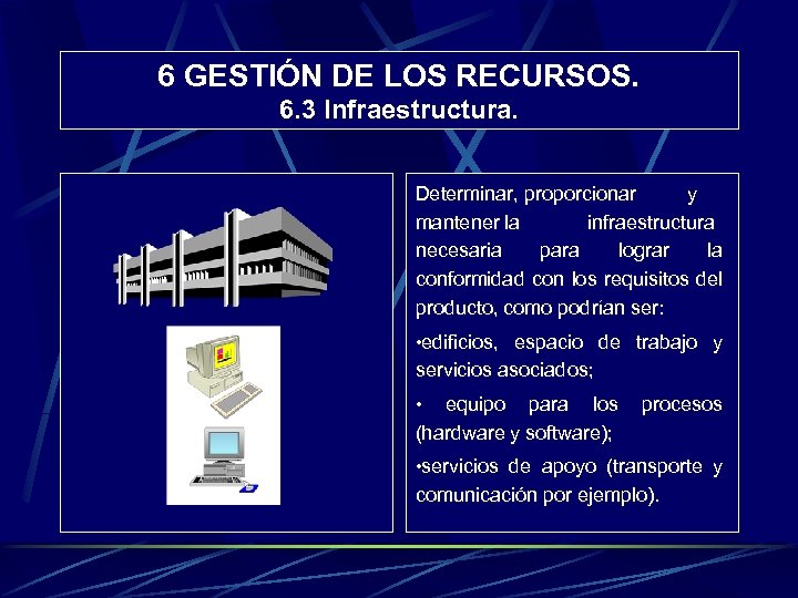 6 GESTIÓN DE LOS RECURSOS. 6. 3 Infraestructura. Determinar, proporcionar y mantener la infraestructura