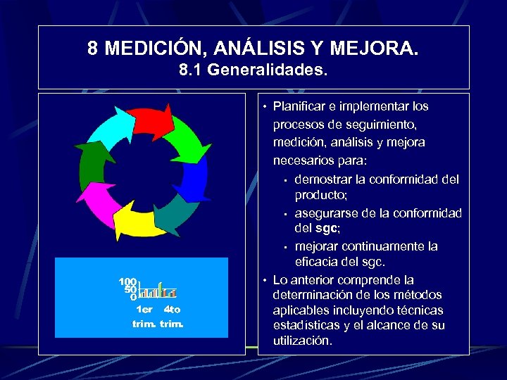 8 MEDICIÓN, ANÁLISIS Y MEJORA. 8. 1 Generalidades. • Planificar e implementar los procesos