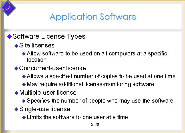 Application Software u. Software License Types u Site licenses u Allow software to be