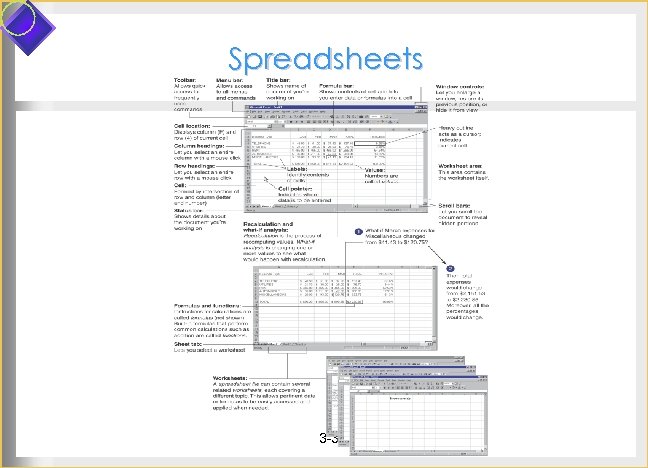 Spreadsheets 3 -39 
