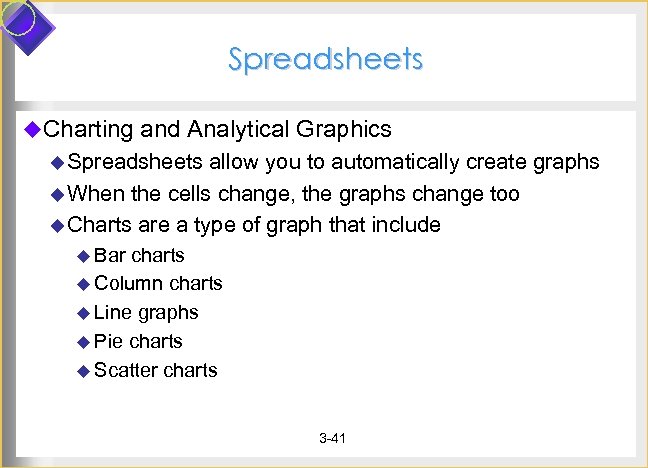 Spreadsheets u. Charting and Analytical Graphics u Spreadsheets allow you to automatically create graphs