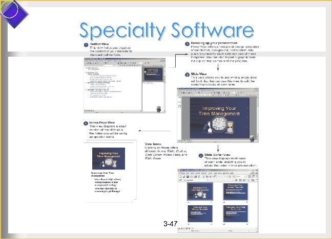 Specialty Software 3 -47 