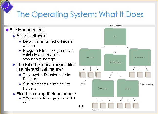 The Operating System: What It Does u File Management u. A file is either