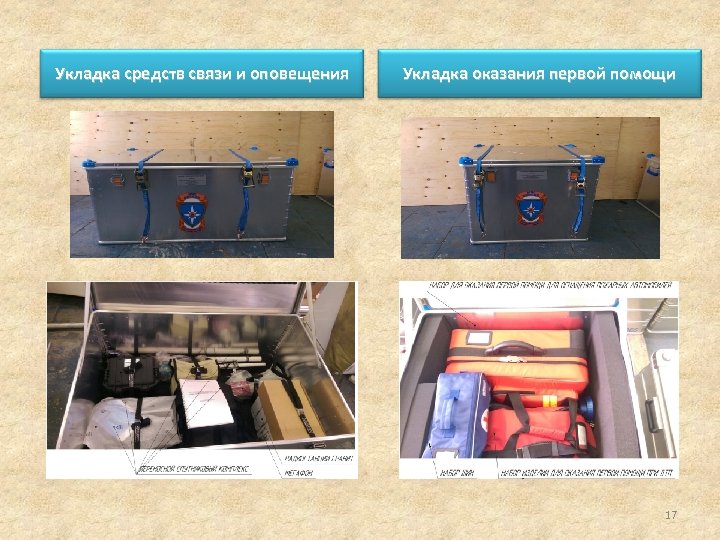 Укладка средств связи и оповещения Укладка оказания первой помощи 17 