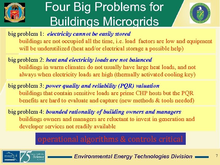 Four Big Problems for Buildings Microgrids big problem 1: electricity cannot be easily stored