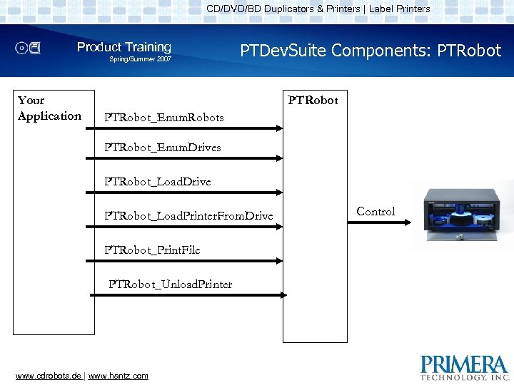 CD/DVD/BD Duplicators & Printers | Label Printers Product Training Spring/Summer 2007 Your Application PTDev.