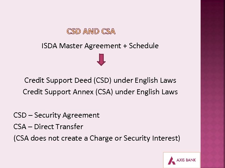 ISDA Master Agreement + Schedule Credit Support Deed (CSD) under English Laws Credit Support