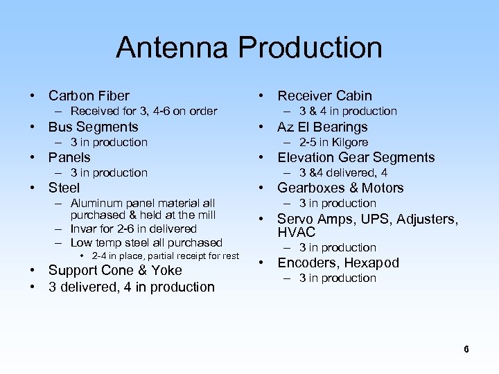 Antenna Production • Carbon Fiber – Received for 3, 4 -6 on order •