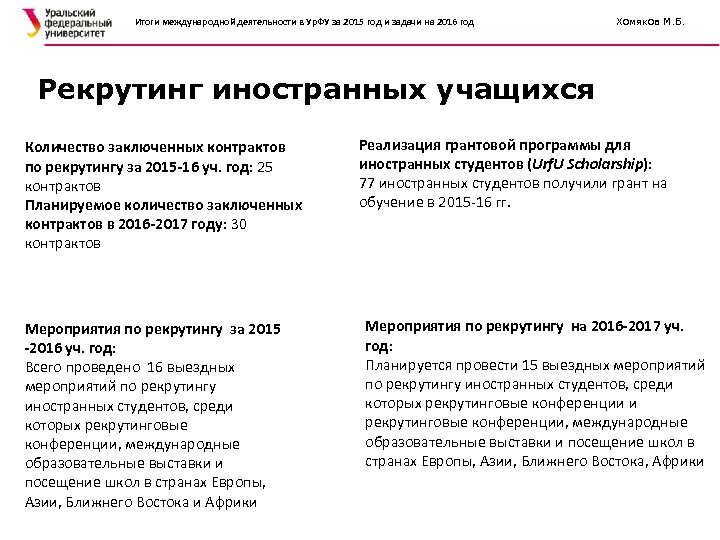 Итоги международной деятельности в Ур. ФУ за 2015 год и задачи на 2016 год