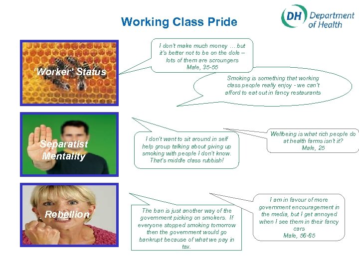 Working Class Pride ‘Worker’ Status Separatist Mentality Rebellion I don’t make much money …