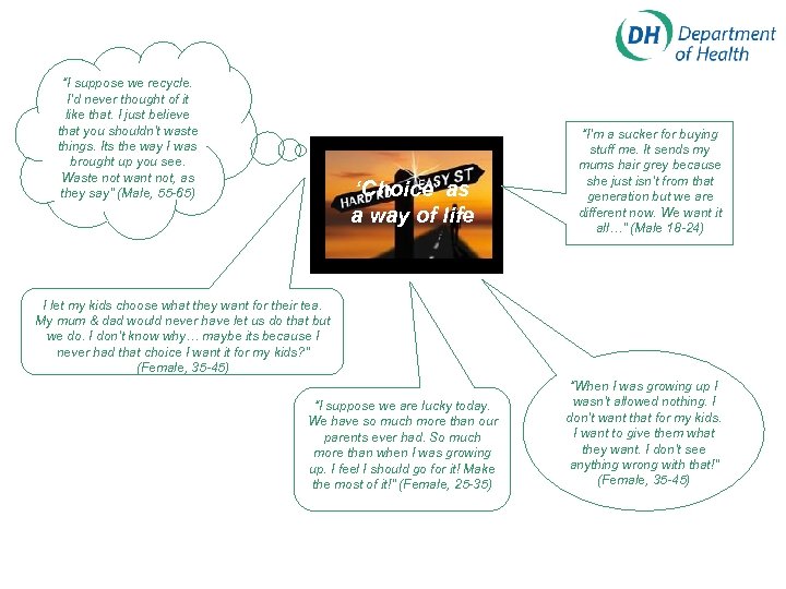 “I suppose we recycle. I’d never thought of it like that. I just believe