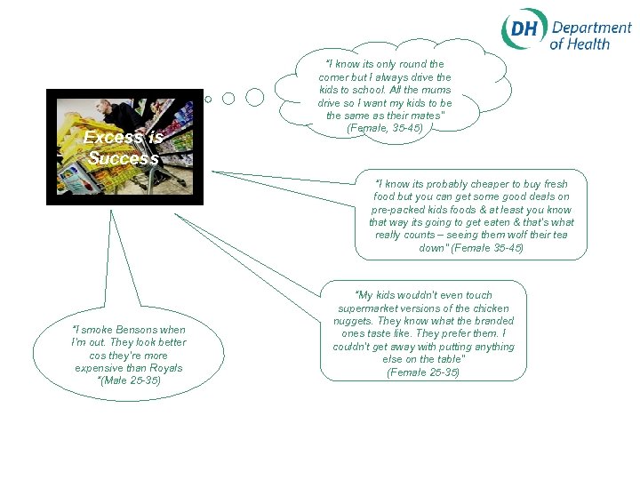 Excess is Success “I know its only round the corner but I always drive