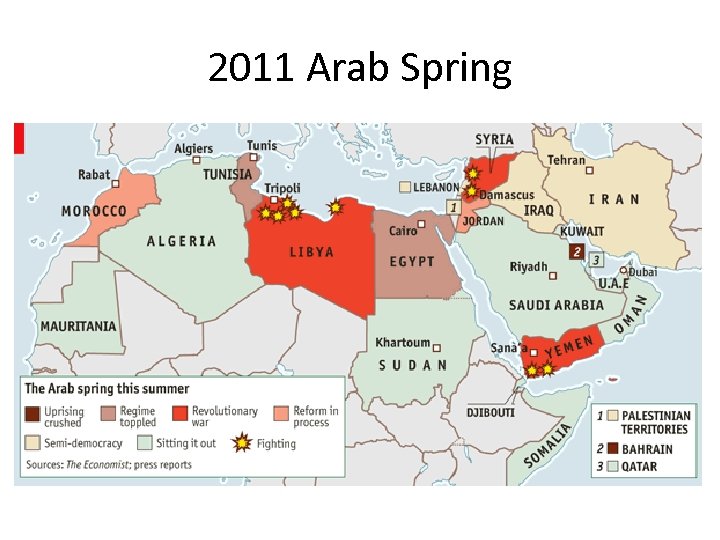 2011 Arab Spring 