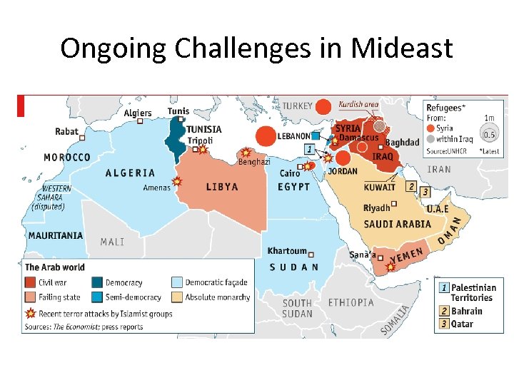 Ongoing Challenges in Mideast 