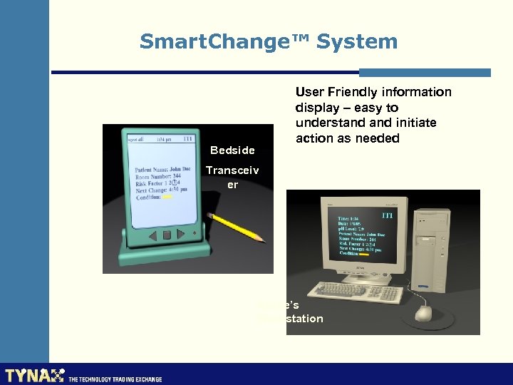 Smart. Change™ System User Friendly information display – easy to understand initiate action as