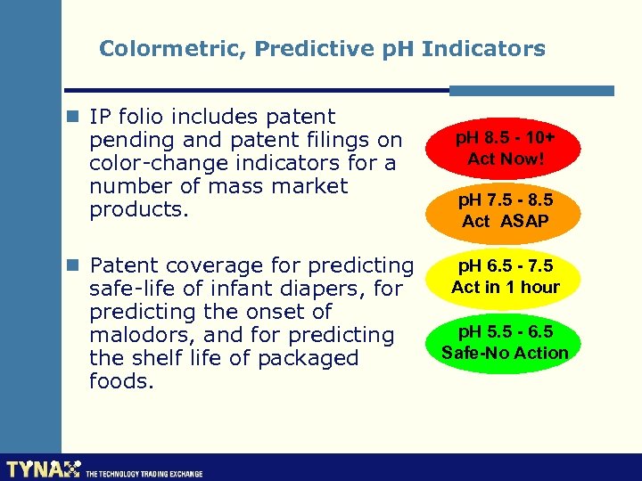 Colormetric, Predictive p. H Indicators n IP folio includes patent pending and patent filings