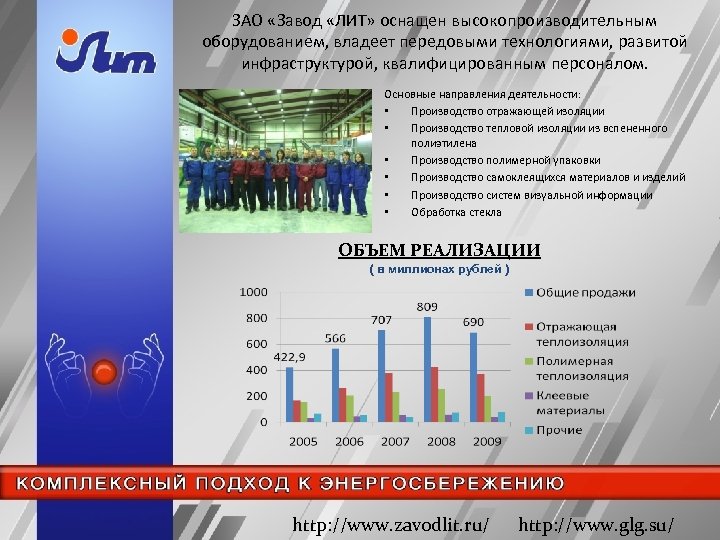 ЗАО «Завод «ЛИТ» оснащен высокопроизводительным оборудованием, владеет передовыми технологиями, развитой инфраструктурой, квалифицированным персоналом. Основные