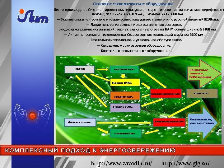 Основное технологическое оборудование: ― Линия производства би-ориентированной, термоусаженной, оптически чистой полиэтилентерефталатно основы, толщиной 25