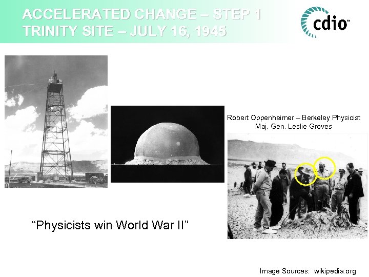 ACCELERATED CHANGE – STEP 1 TRINITY SITE – JULY 16, 1945 Robert Oppenheimer –