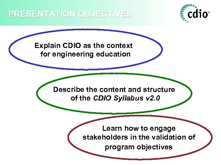 PRESENTATION OBJECTIVES Explain CDIO as the context for engineering education Describe the content and
