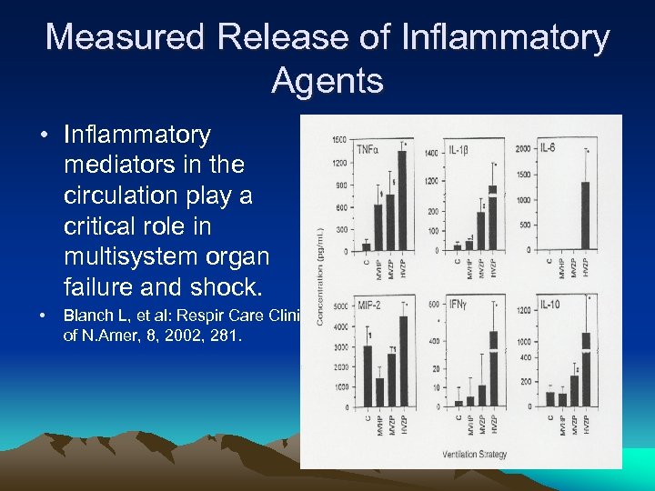 Measured Release of Inflammatory Agents • Inflammatory mediators in the circulation play a critical