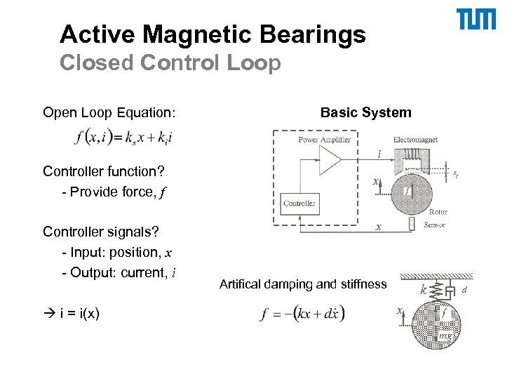 Active Magnetic Bearings Closed Control Loop Open Loop Equation: Basic System i Controller function?