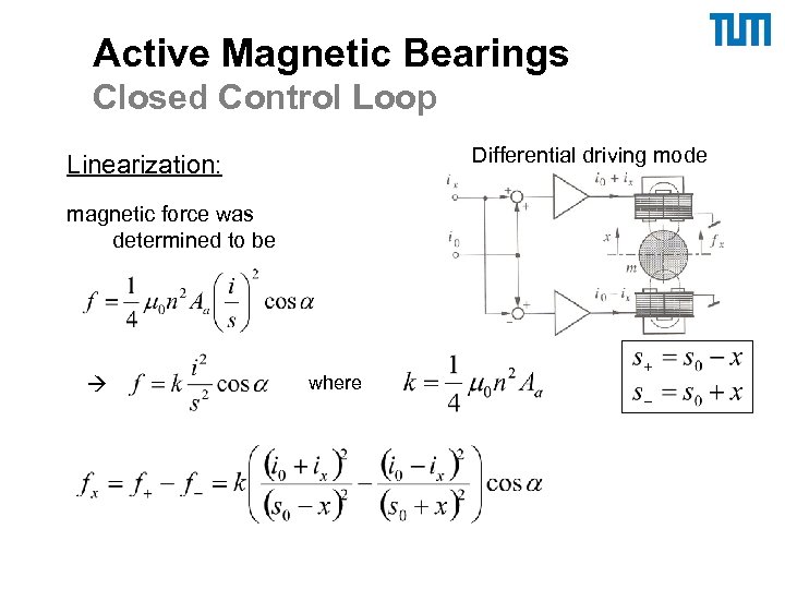 Active Magnetic Bearings Closed Control Loop Differential driving mode Linearization: magnetic force was determined