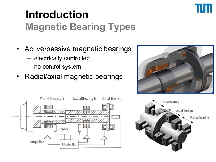 Introduction Magnetic Bearing Types • Active/passive magnetic bearings – electrically controlled – no control