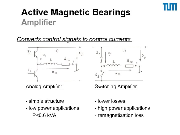 Active Magnetic Bearings Amplifier Converts control signals to control currents. Analog Amplifier: Switching Amplifier: