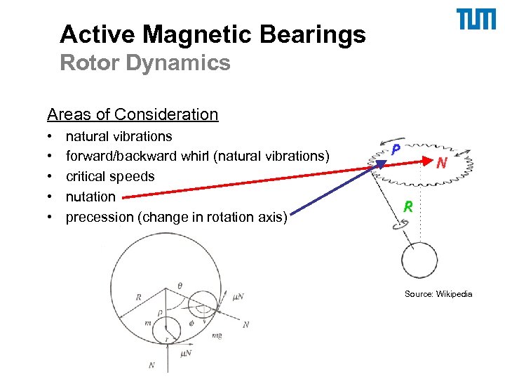 Active Magnetic Bearings Rotor Dynamics Areas of Consideration • • • natural vibrations forward/backward