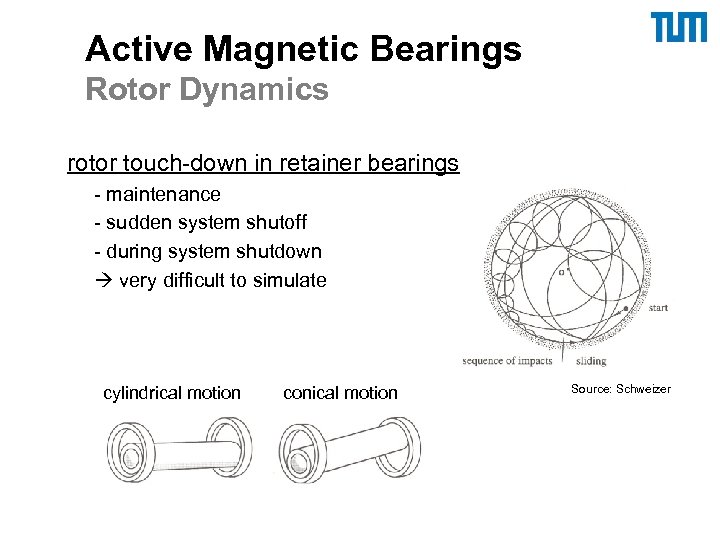 Active Magnetic Bearings Rotor Dynamics rotor touch-down in retainer bearings - maintenance - sudden