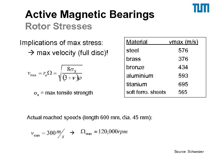 Active Magnetic Bearings Rotor Stresses Implications of max stress: max velocity (full disc)! ss