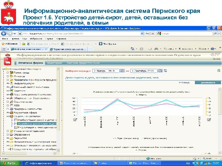 Управление пермский край. ИАС Пермского края. Информационно-аналитическая система Пермского края. Информационные системы Пермского края. ИАС Пермского края отчеты.