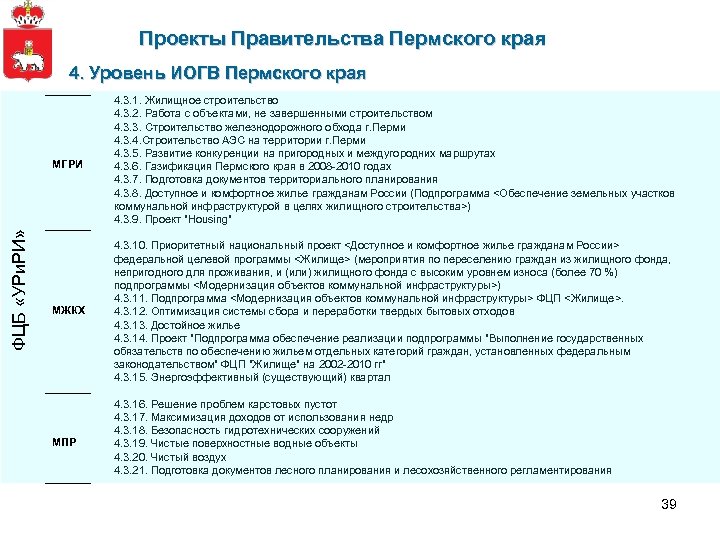 Проекты Правительства Пермского края 4. Уровень ИОГВ Пермского края ФЦБ «УРи. РИ» МГРИ 4.