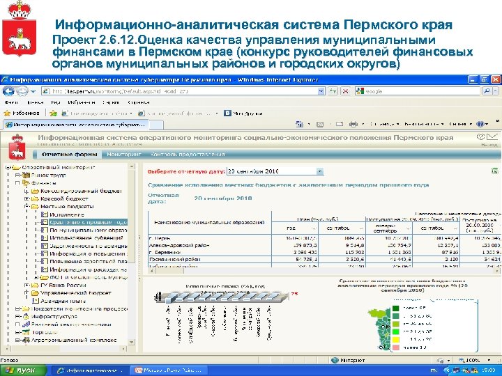 Информационно-аналитическая система Пермского края Проект 2. 6. 12. Оценка качества управления муниципальными финансами в