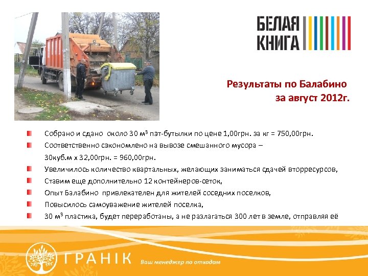 Результаты по Балабино за август 2012 г. Собрано и сдано около 30 м 3