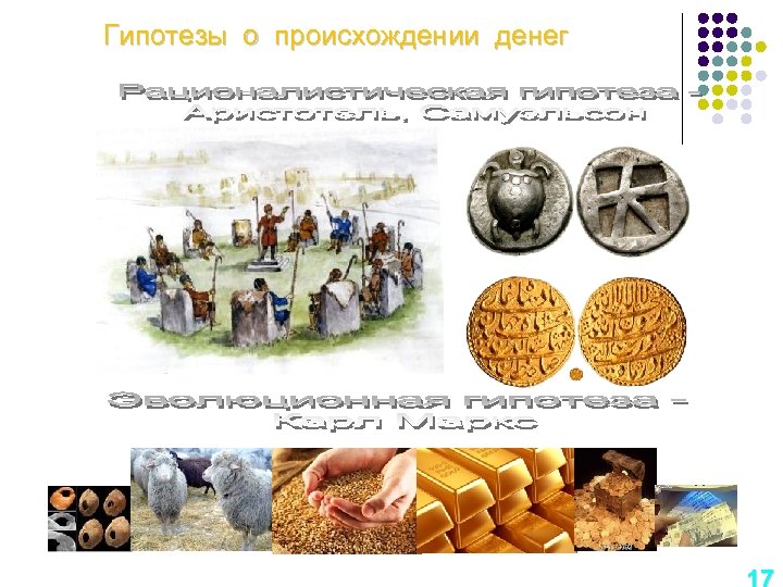 Гипотезы о происхождении денег 