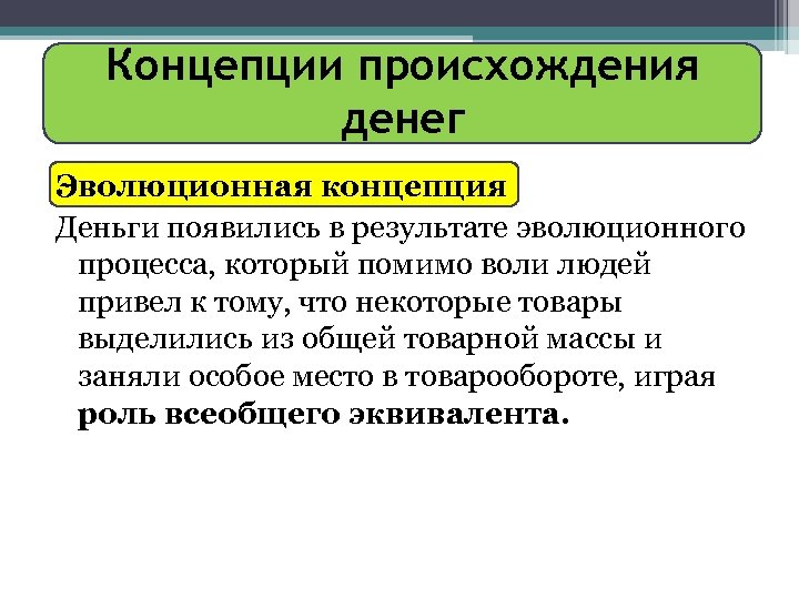 Концепции происхождения денег Эволюционная концепция Деньги появились в результате эволюционного процесса, который помимо воли