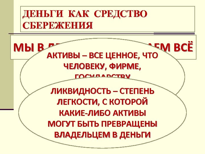 ДЕНЬГИ КАК СРЕДСТВО СБЕРЕЖЕНИЯ МЫ В ДЕНЬГИ ПРЕВРАЩАЕМ ВСЁ АКТИВЫ – ВСЕ ЦЕННОЕ, ЧТО