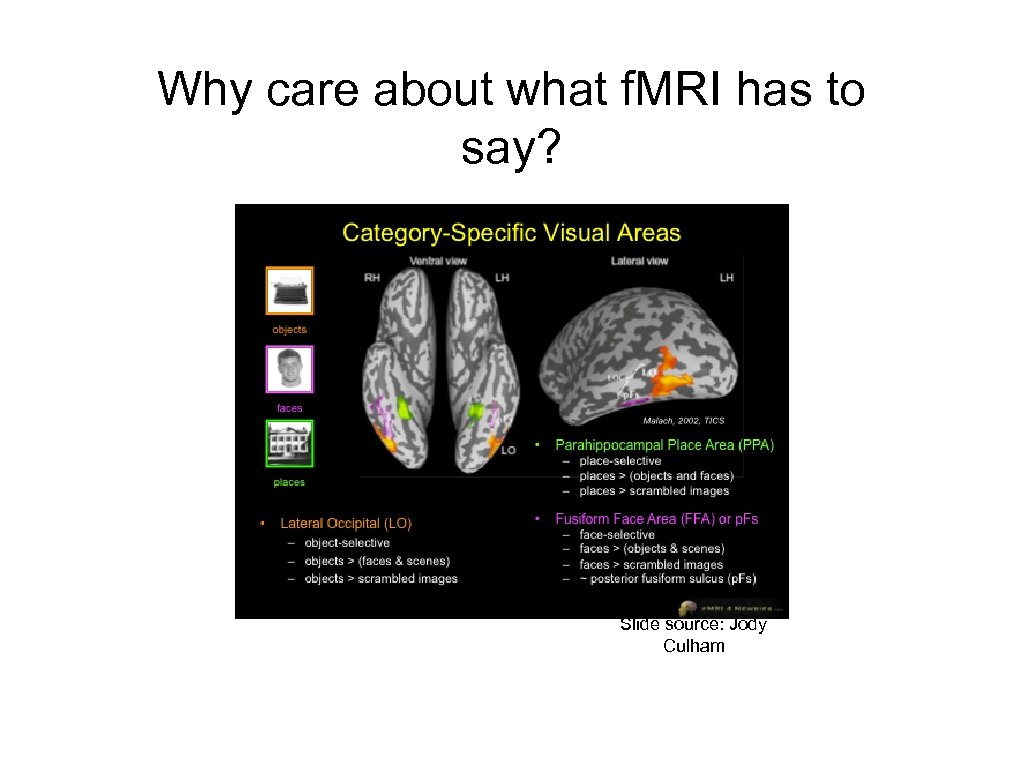 Why care about what f. MRI has to say? Slide source: Jody Culham 
