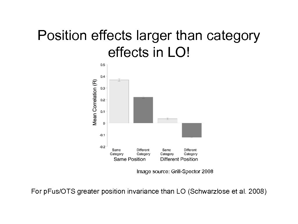 Position effects larger than category effects in LO! Image source: Grill-Spector 2008 For p.