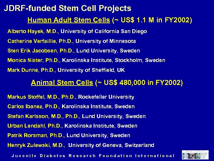 JDRF-funded Stem Cell Projects Human Adult Stem Cells (~ US$ 1. 1 M in