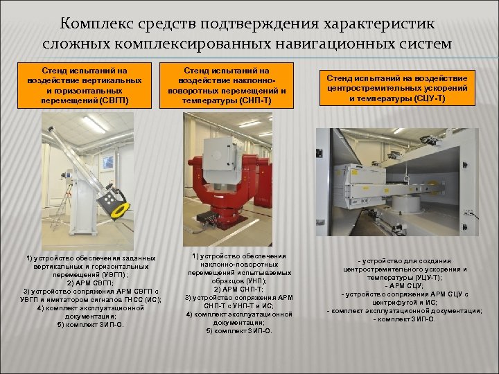 Комплекс средств подтверждения характеристик сложных комплексированных навигационных систем Стенд испытаний на воздействие вертикальных и